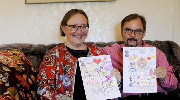 Gunilla och Harri med "Kartan som hjälper dig nå målet"